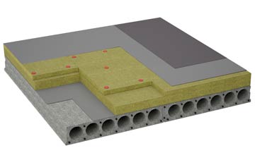 considerations of Felin Crai flat roofing insulation